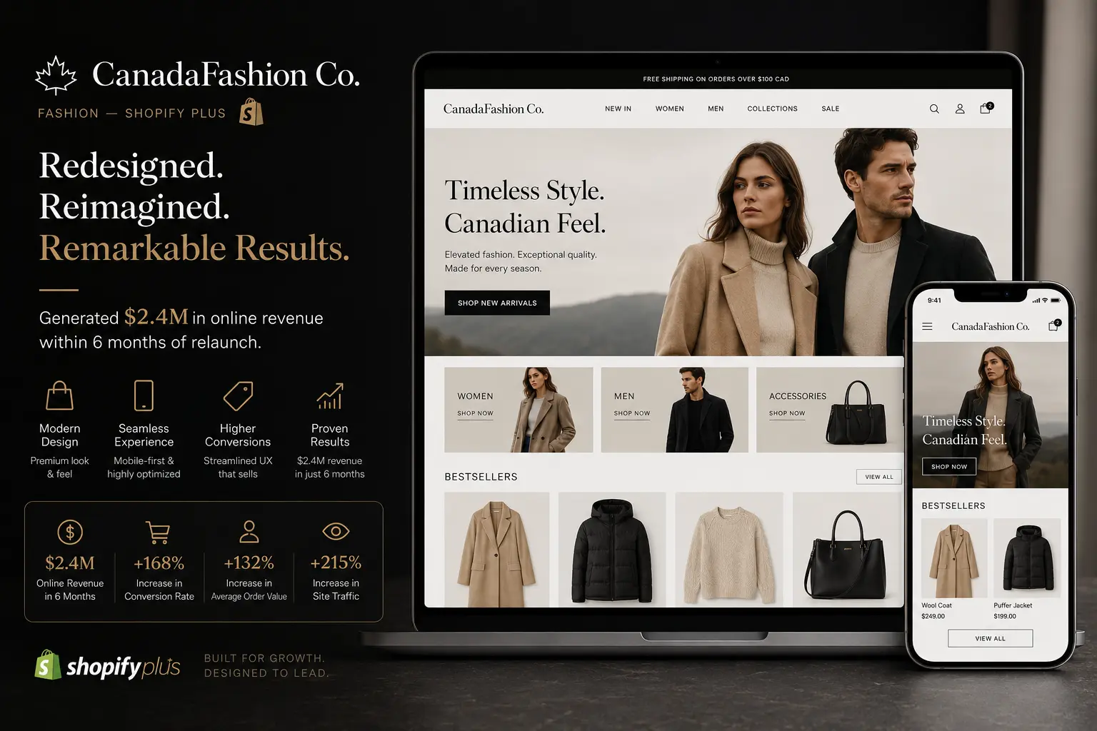 Fashion Store