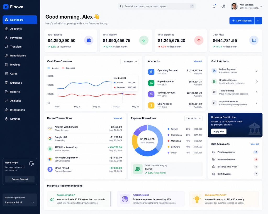 Marketing Analytics Dashboard