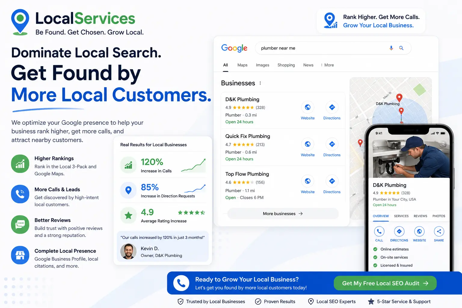 Local Services Local SEO