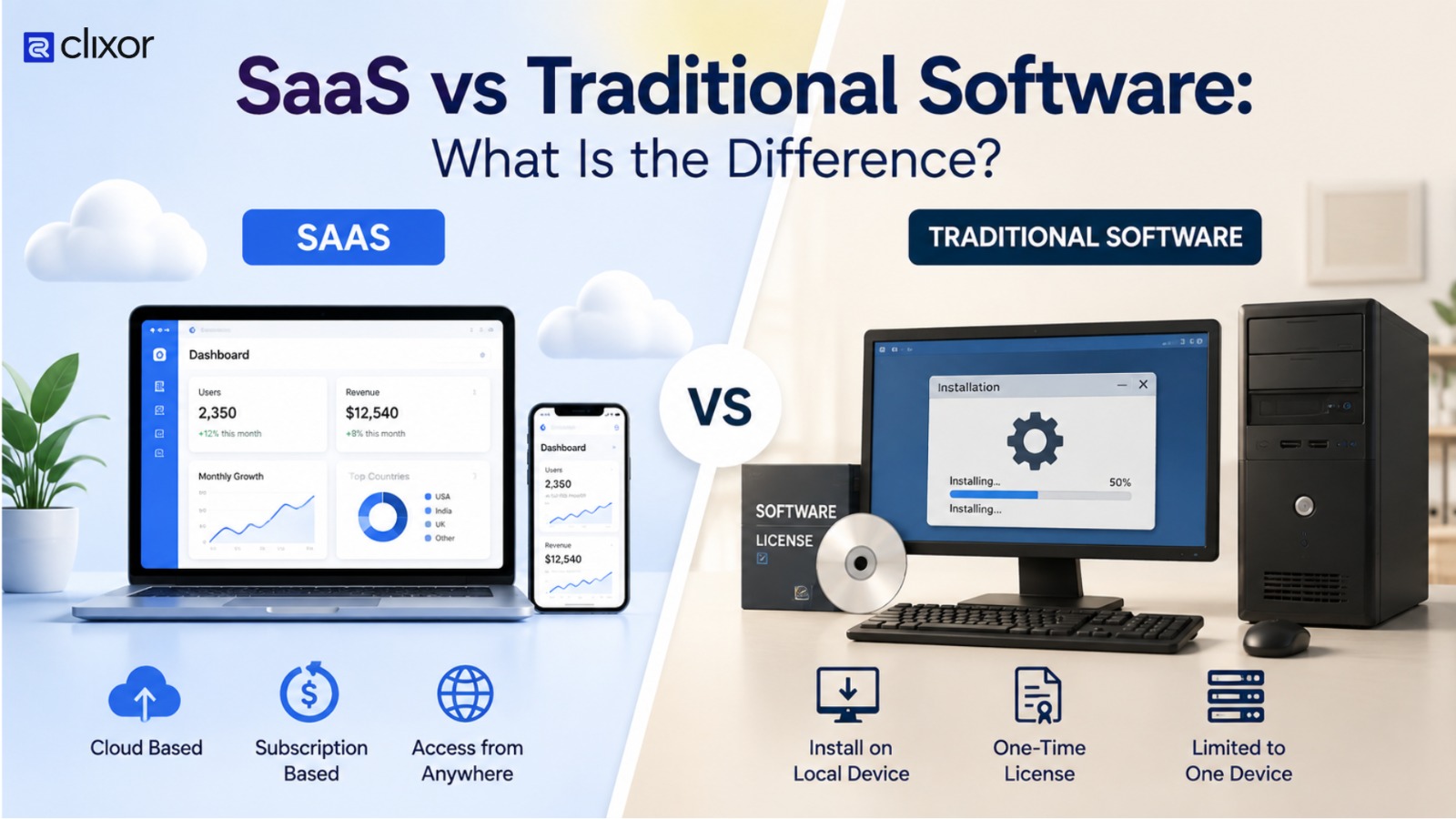 SaaS vs Traditional Software: What Is the Difference?