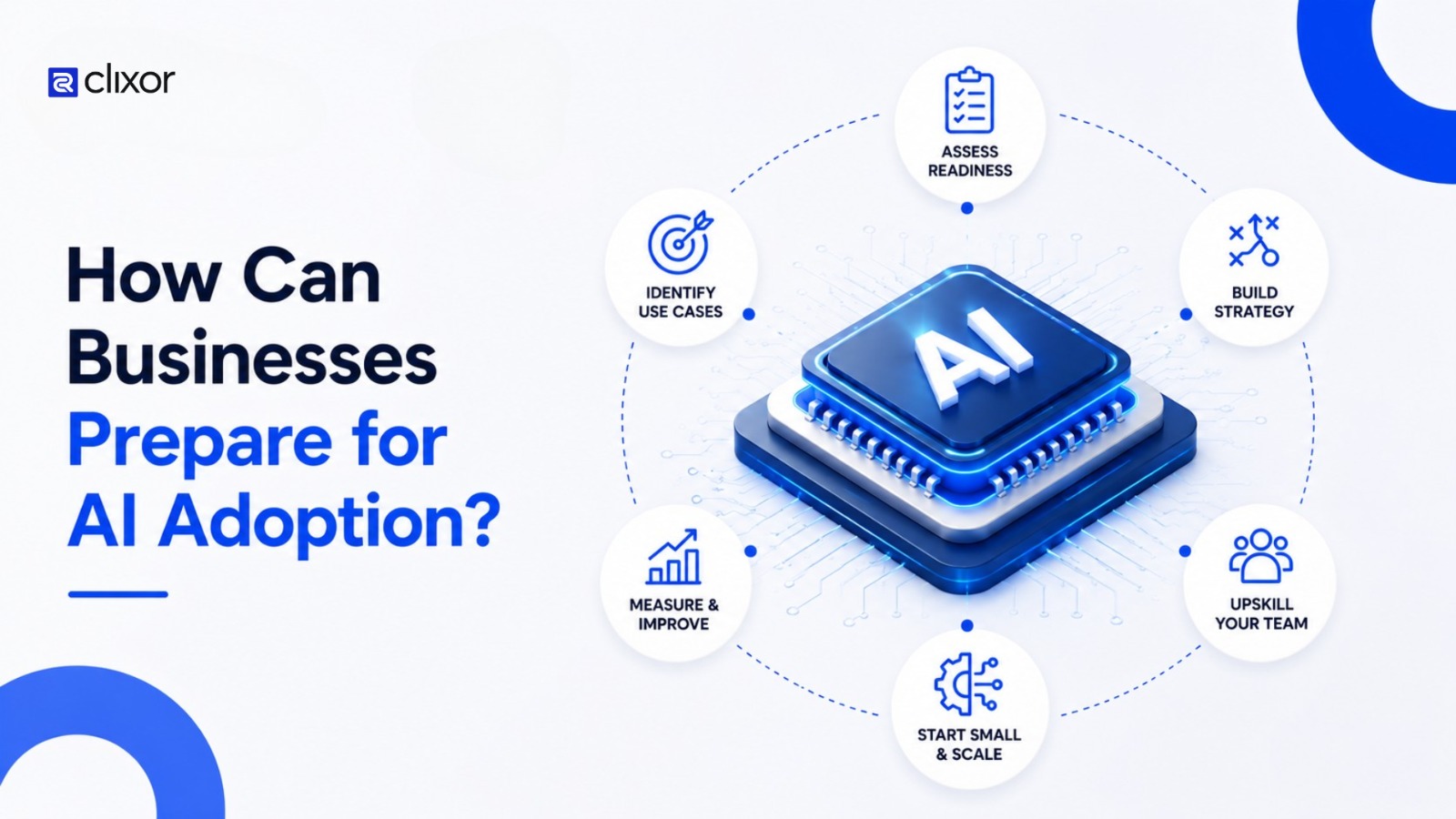 How Can Businesses Prepare for AI Adoption?