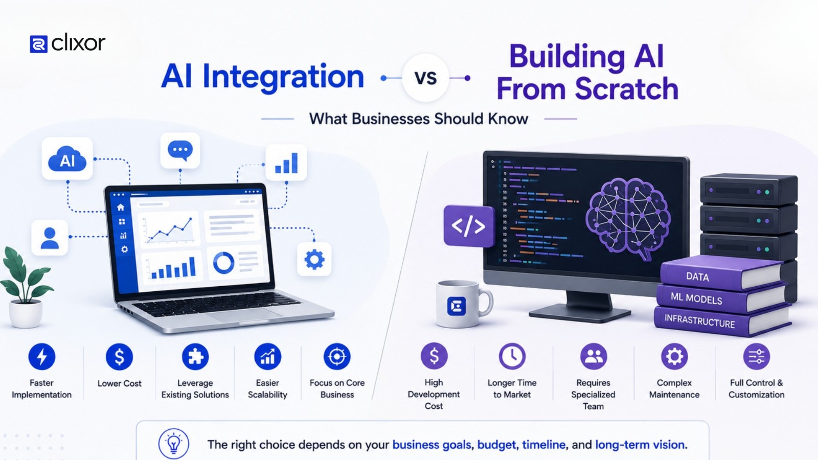 AI Integration vs Building AI From Scratch: What Businesses Should Know