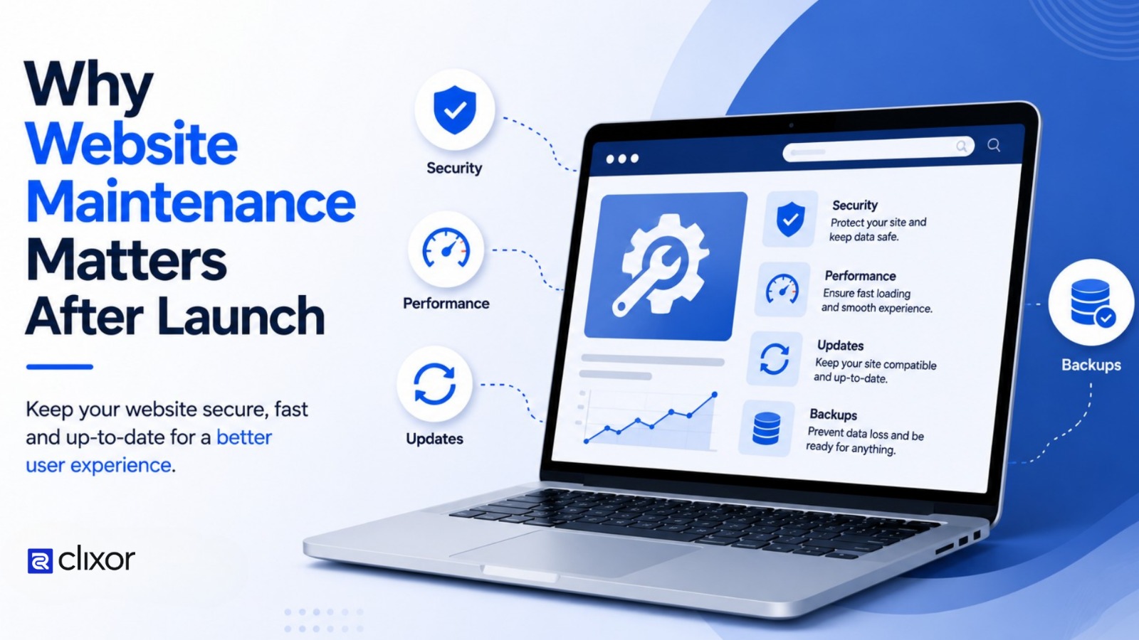 Why Website Maintenance Matters After Launch