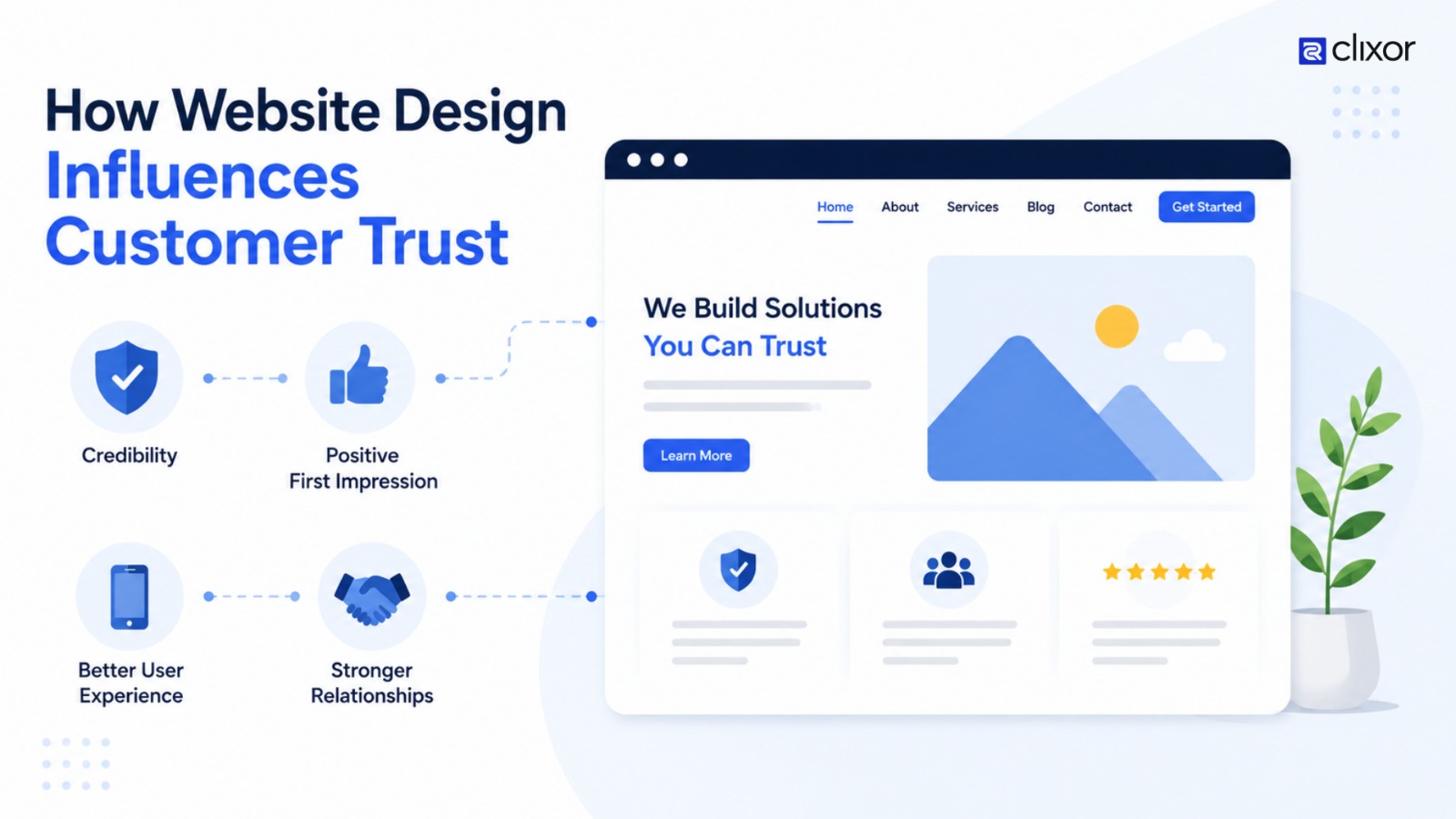 How Website Design Influences Customer Trust