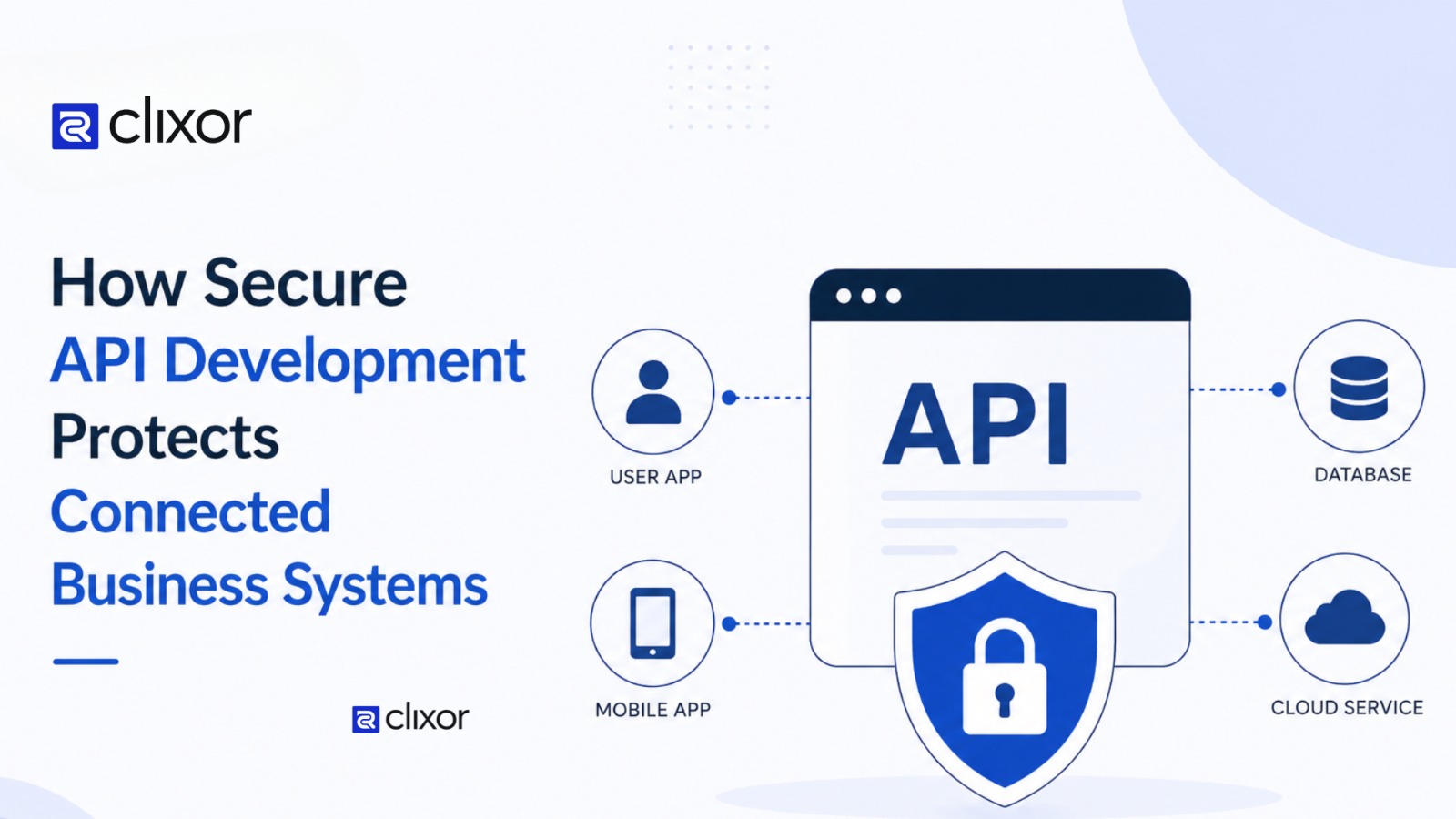 How Secure API Development Protects Connected Business Systems