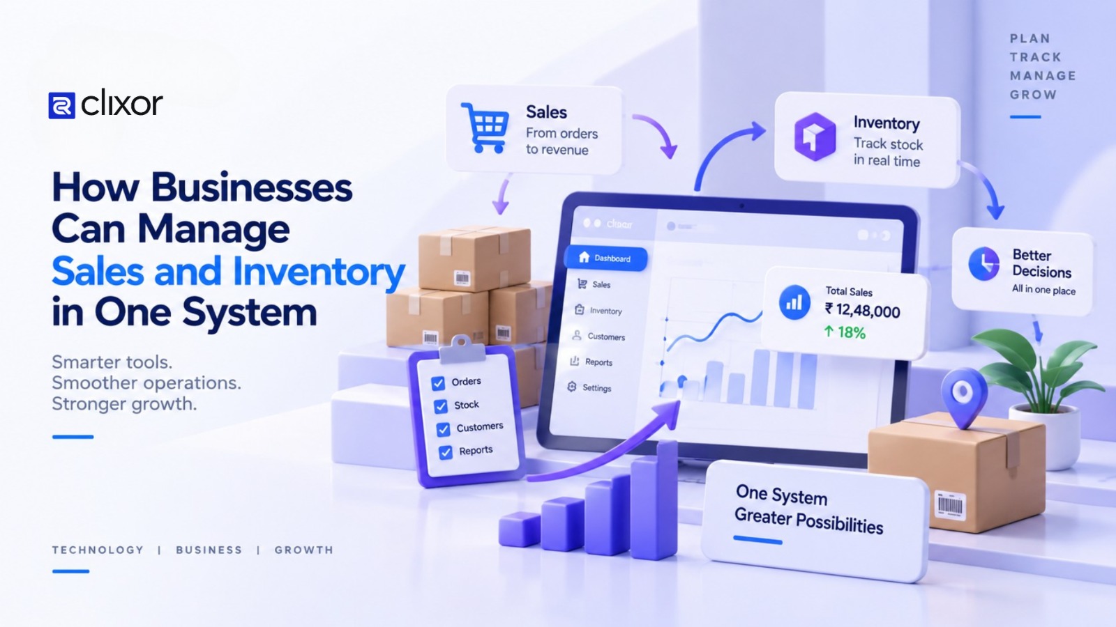 How Custom Software Helps Businesses Manage Industry-Specific Workflows