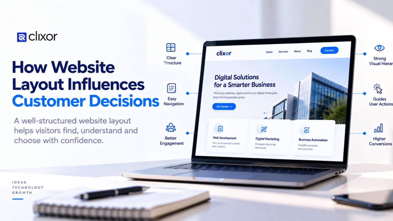 How Website Layout Influences Customer Decisions
