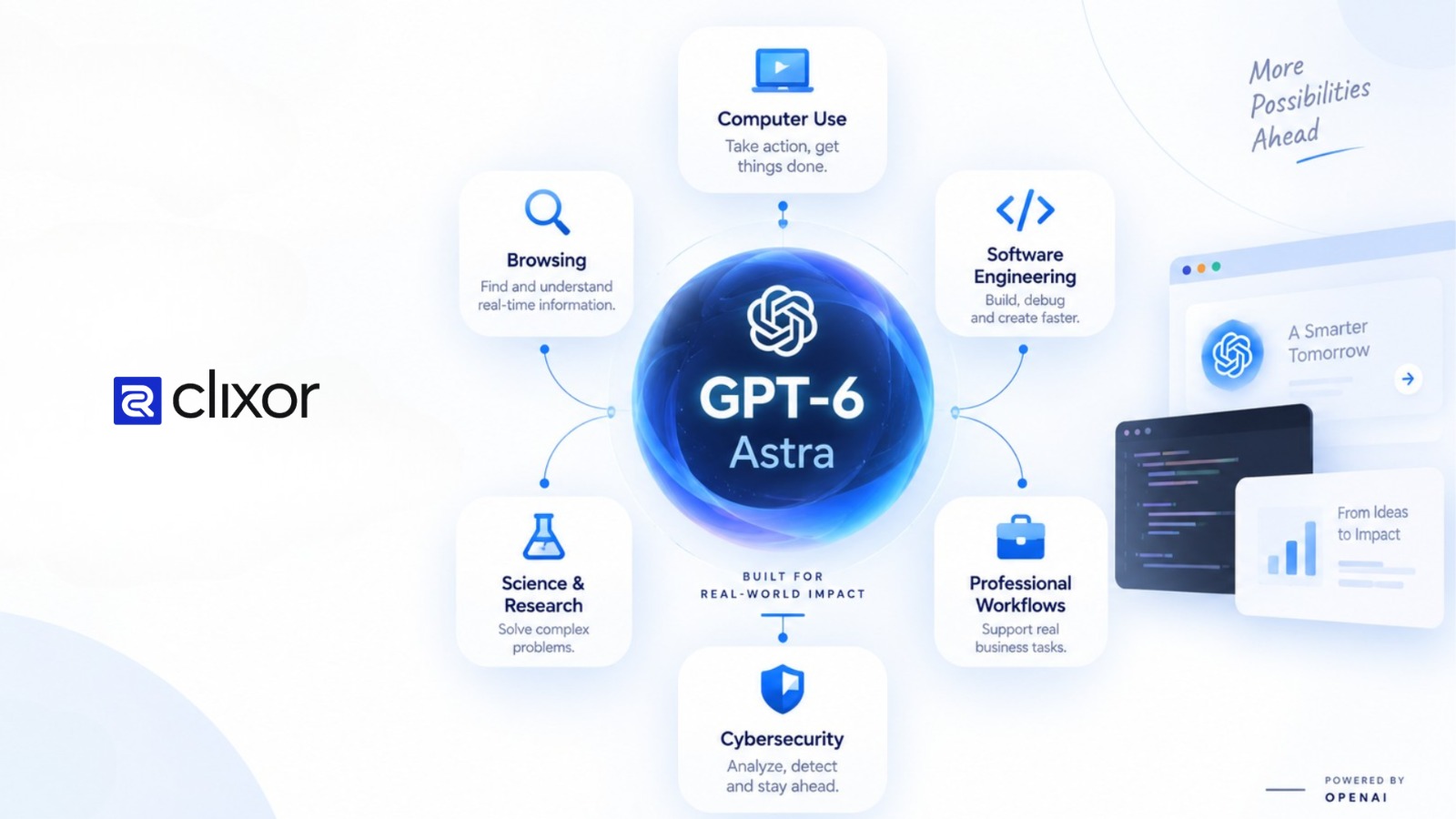 What Is GPT-6 Astra and What Can It Do?