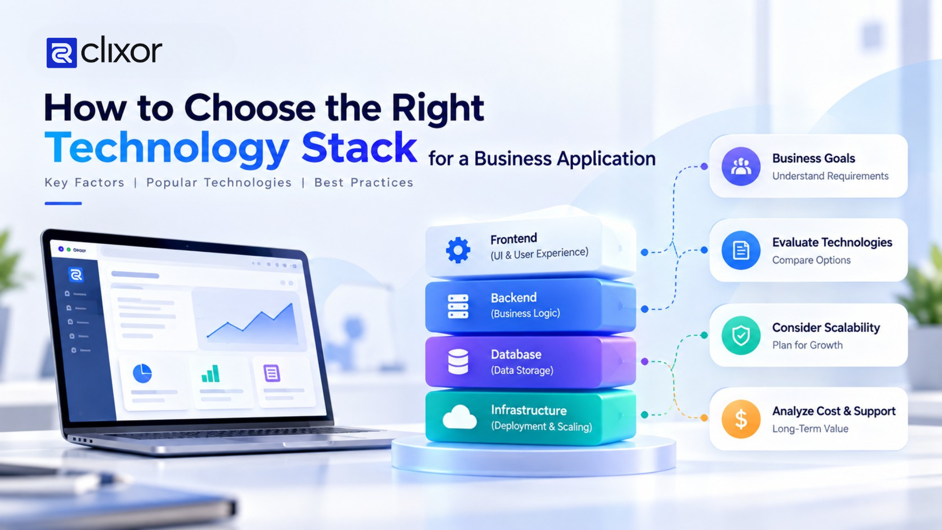 How to Choose the Right Technology Stack for a Business Application