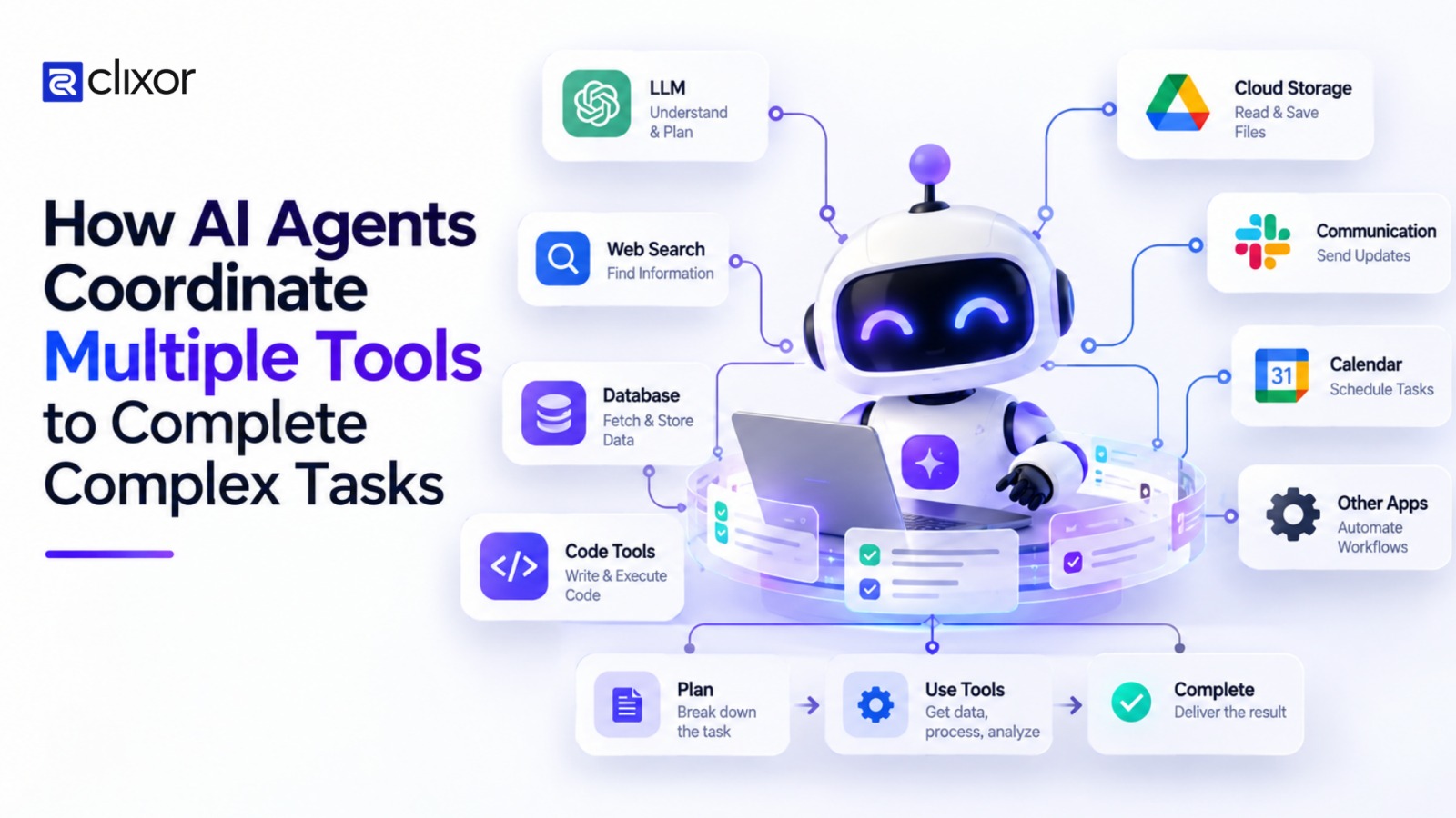 How AI Agents Coordinate Multiple Tools to Complete Complex Tasks