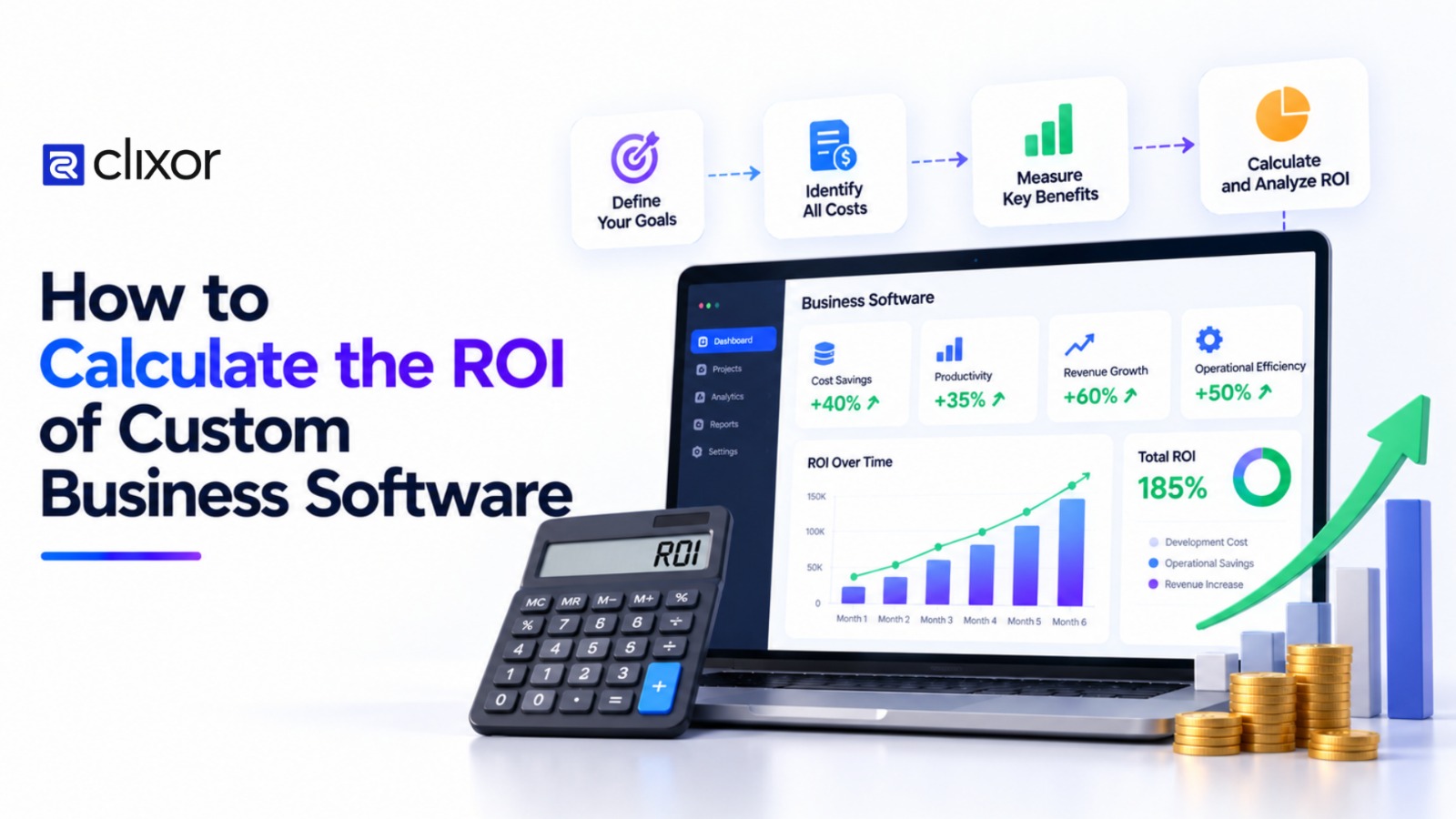 How to Measure ROI of Custom Business Software